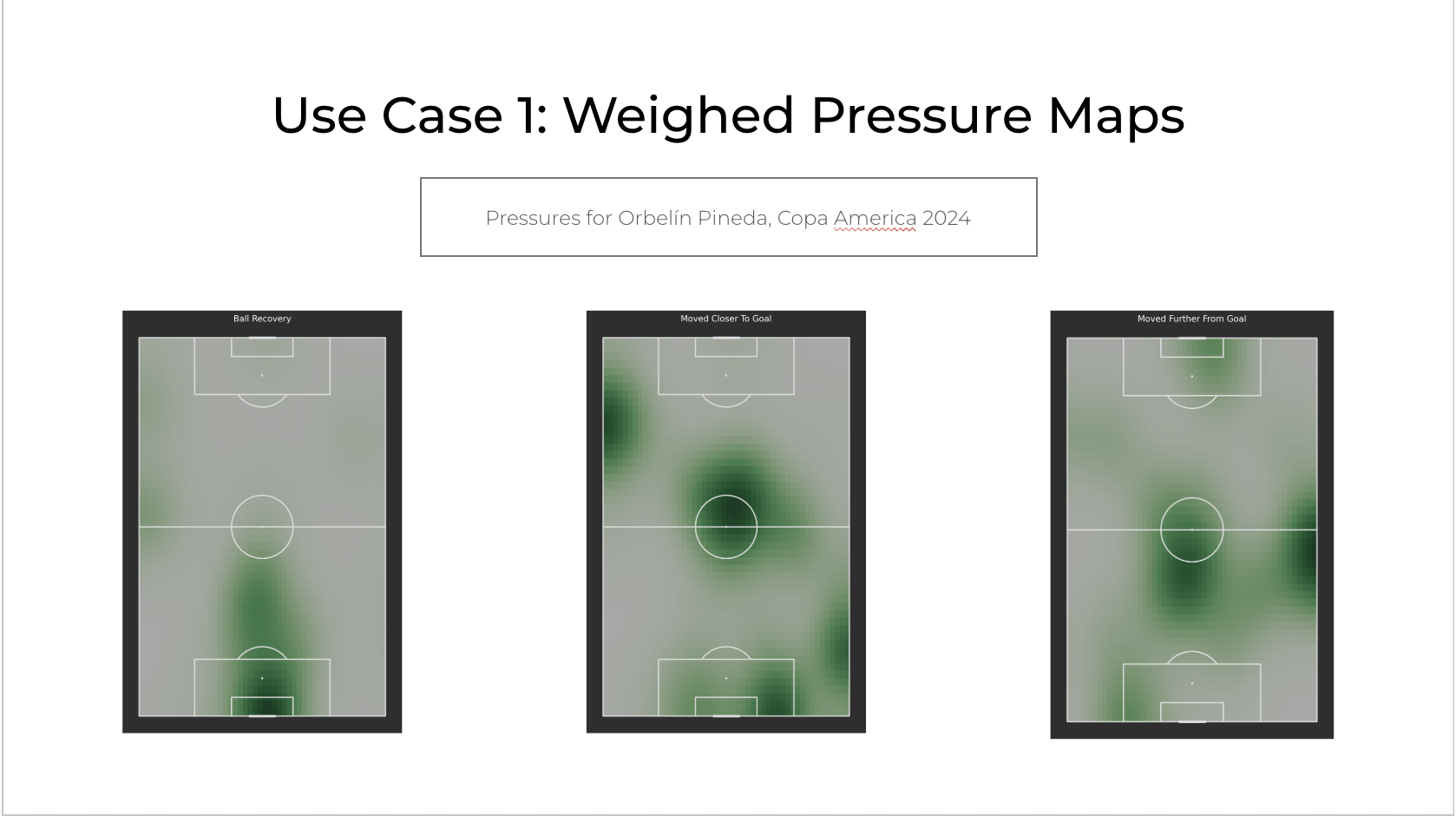 Pressure Analysis cover